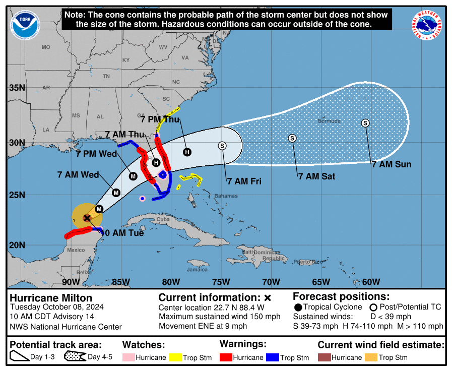 Tracking image from the National Hurricane Center for Hurricane Milton's path